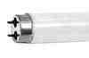 F25T8/830/SS SAFE-SHIELD