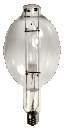 product group hid