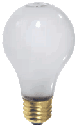 product group shatter-resistant