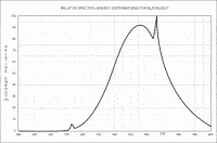 bl-spectral-graph.gif
